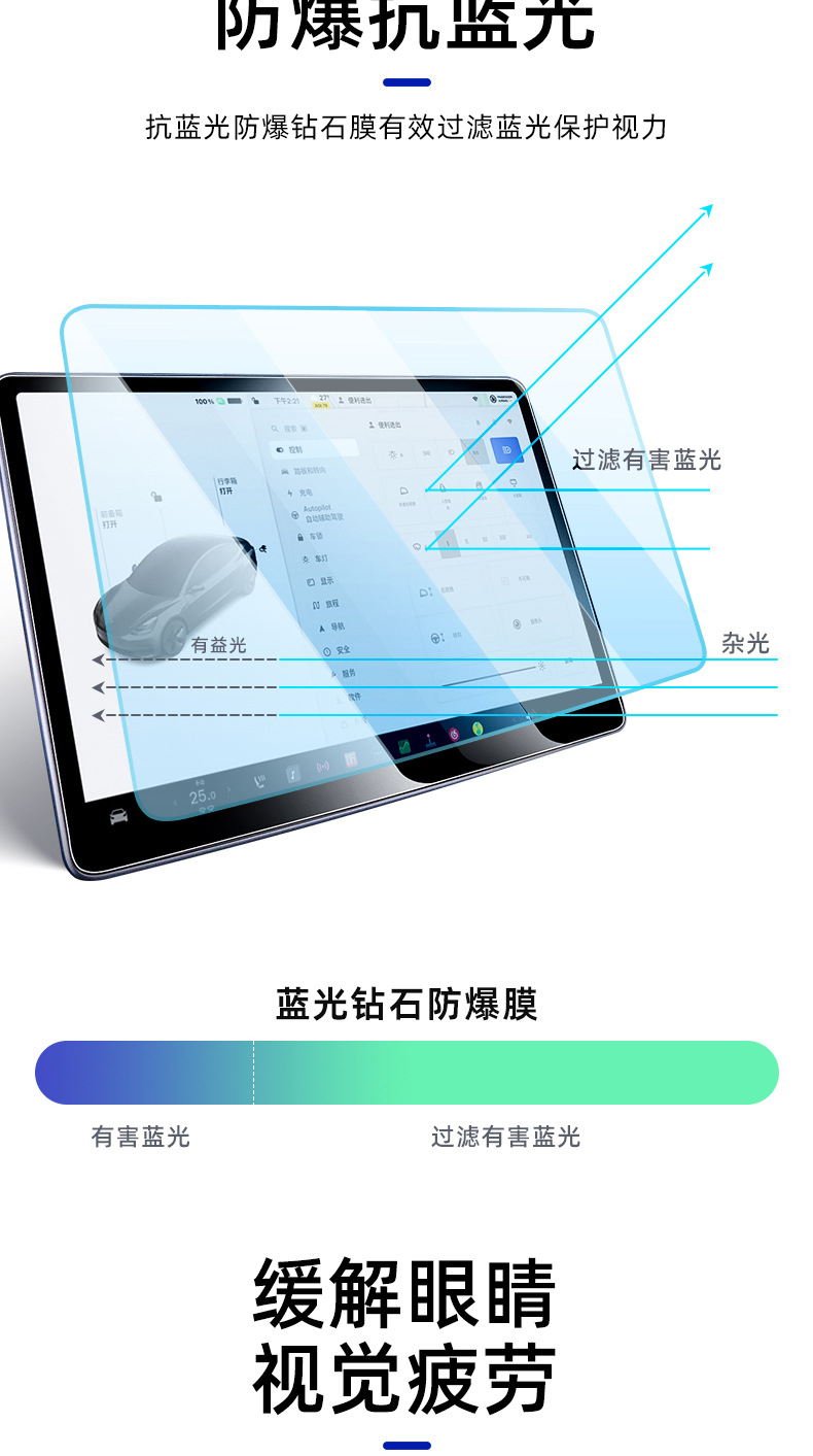 Suitable for Six-Seater Tesla Yl/Model3/Y Renewed Y/3 Ultra-Clear Tempered Glass Screen Protector Screen Film Cover