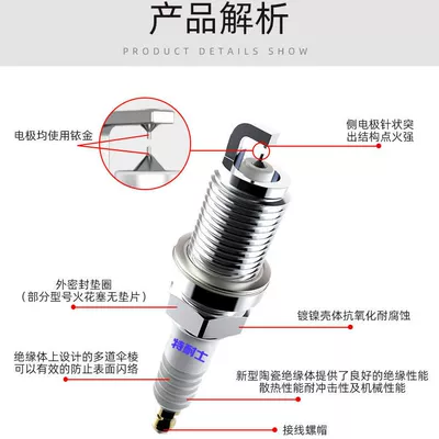 Alışdırma şamı (Sveçalar) plug CR-V special 2.0