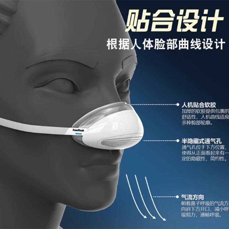 凯宛丹鼻罩活性炭滤棉阻隔粉尘花粉挂耳式鼻罩隐形鼻罩现货批发XL|undefined