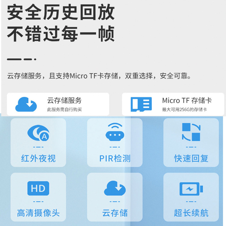 落書き知能可視ドアベル無線家庭用ドンドン対談監視高精細夜視スナップローカルとクラウド保存|undefined