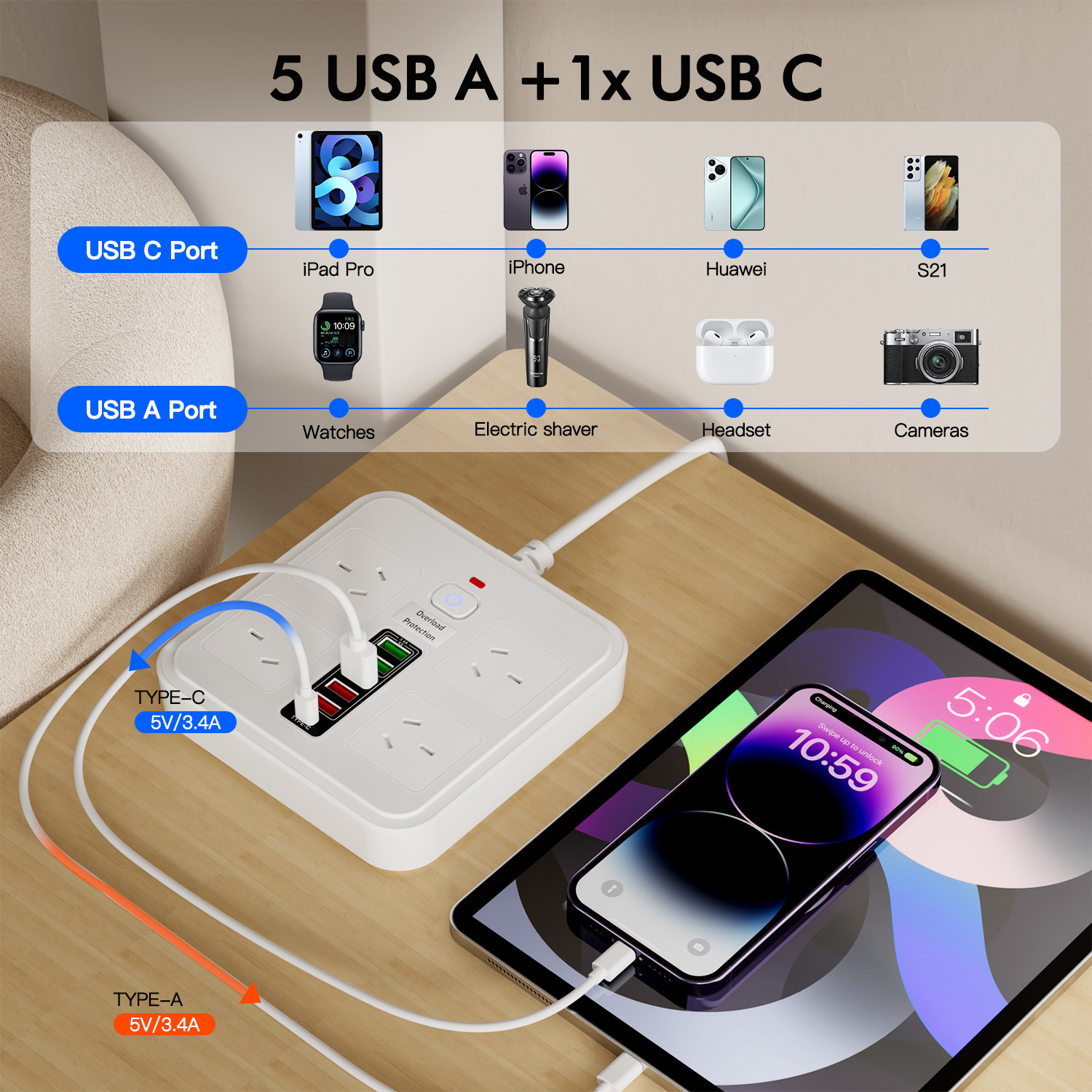 澳规专用孔2米延长线排插5USB+TYPE-C充电口安全门以及超载保护