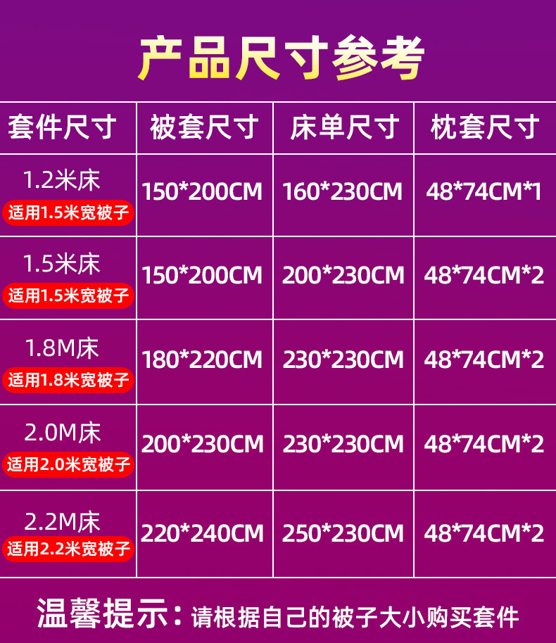 宝贝详情图4