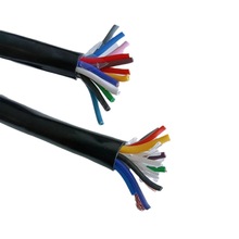 �V�Ç��˿�����|MKVV44*0.75ƽ���o���~ú���Cȫ���|