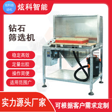 �c�z�C�߾��ܺY�x�CԴ�^���Sֱ�N���s�ɱ���ȫ�h���ʯ���ܭh��