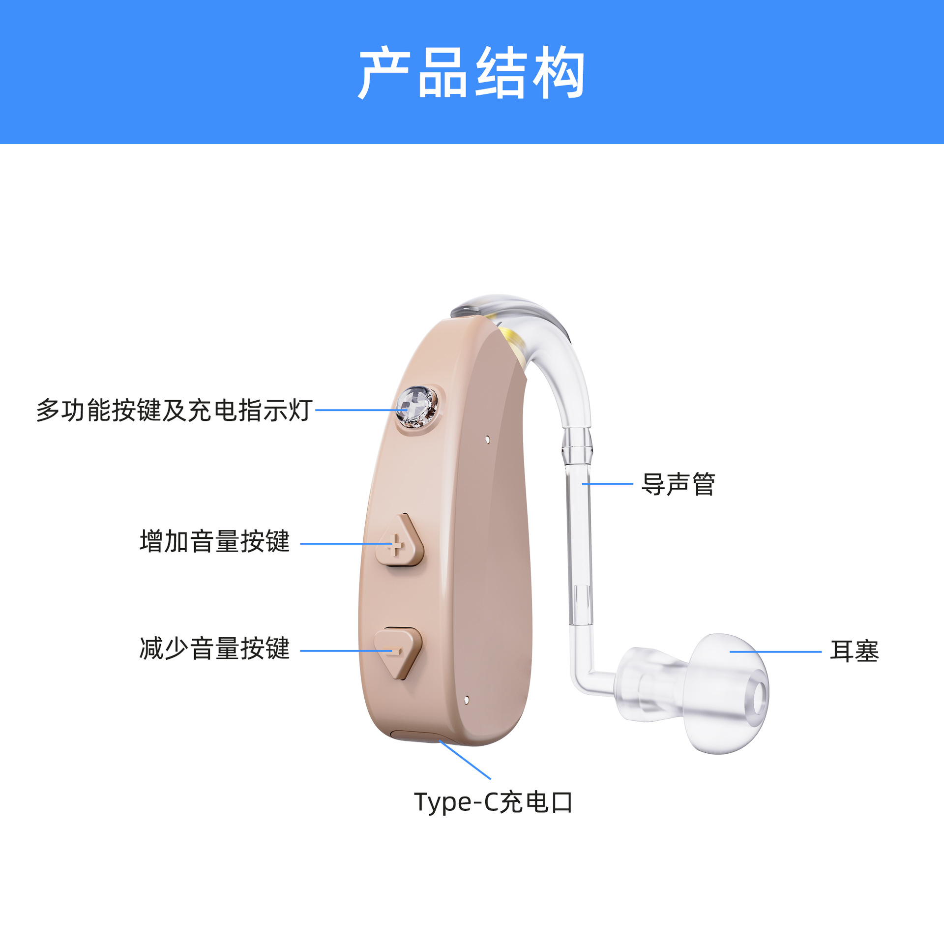 主动降噪大功率耳背助听器 (13).jpg