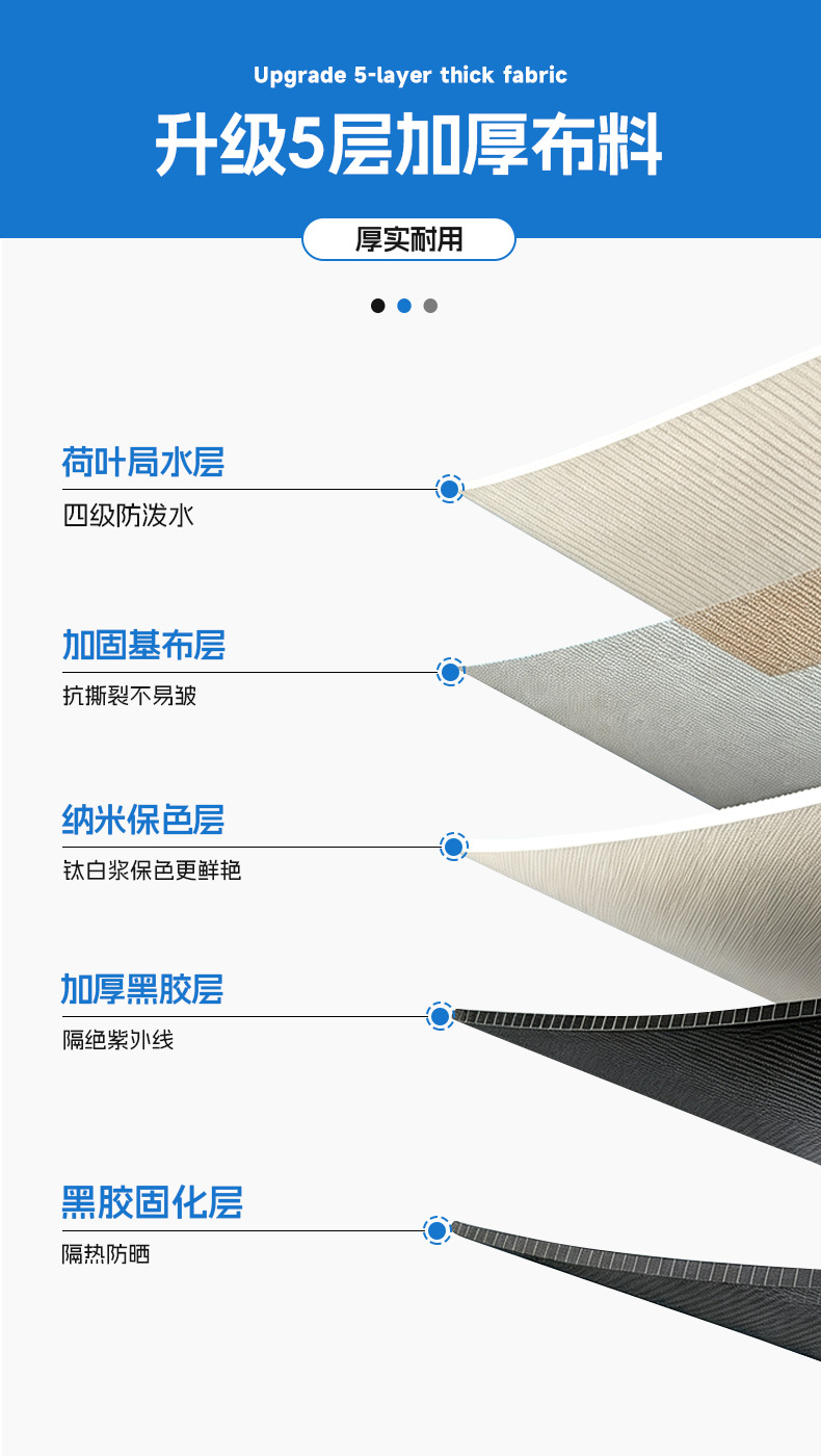 Direct manufacturer of car-side sunshade with black coating, portable for outdoor camping, sun and rain protection for self-driving trips