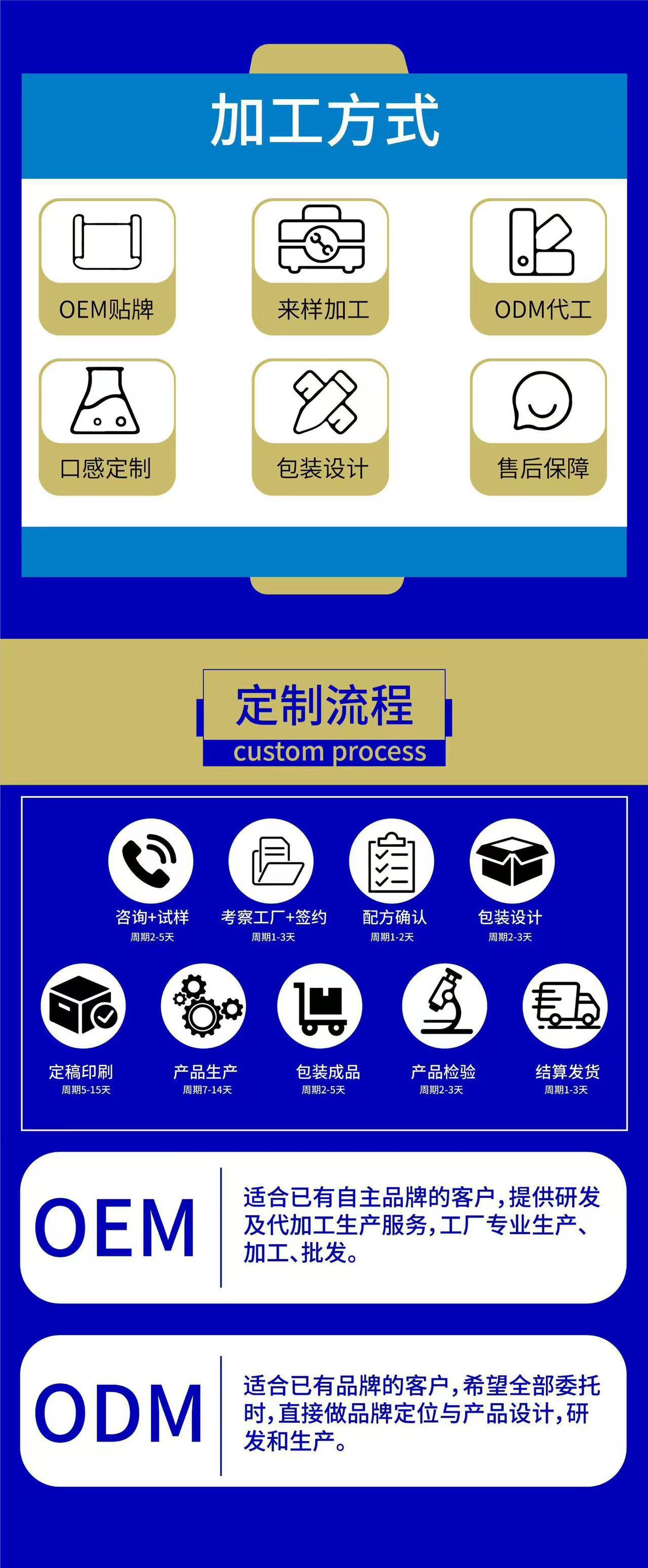 华佗祛 湿丸 葛根红豆薏仁片 抖音快手拼多多爆款批发 一件代发