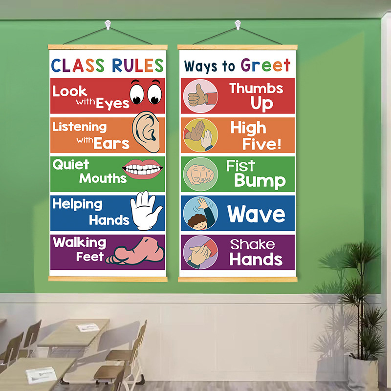 English Classroom Rules International School Classroom Decoration Class Rules Environmental Innovation Theme Wall Hanging Canvas