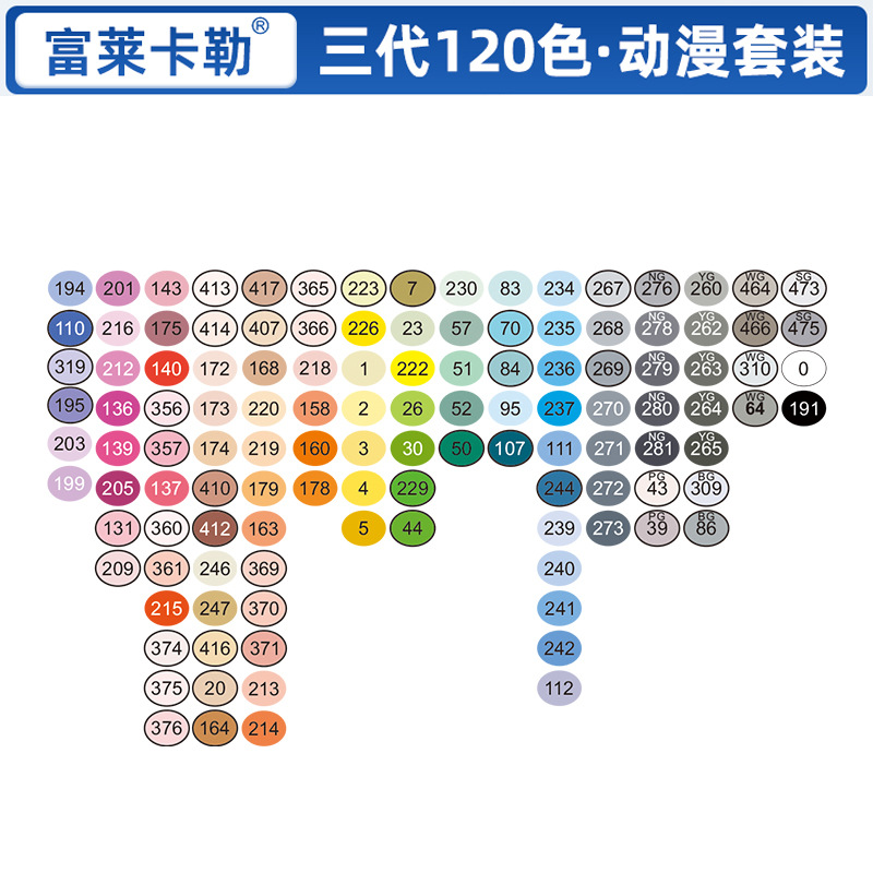 Xiupu Fule Kaler tres generaciones de rotuladores de cabeza suave alcohol aceite arte suave prueba de arte especial pluma importada
