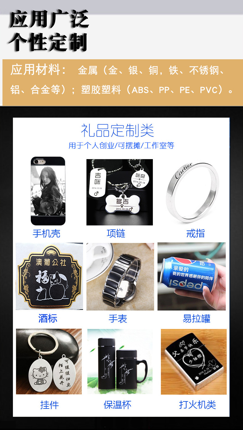 样品图