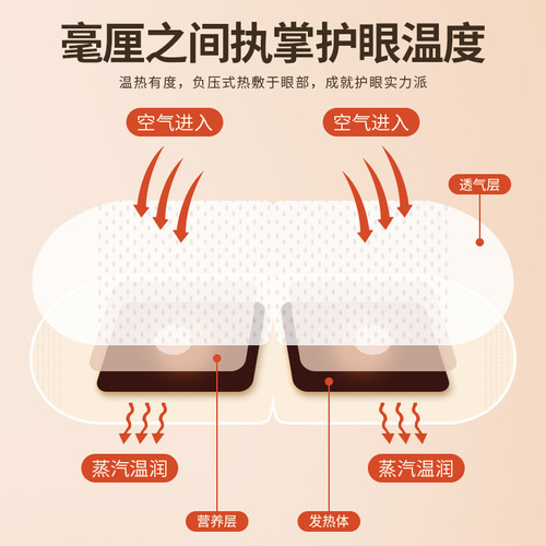 Steam eye mask wholesale, various scented hot compresses to relieve eye fatigue, dryness, moisturizing and nourishing, shading the eyes to help sleep