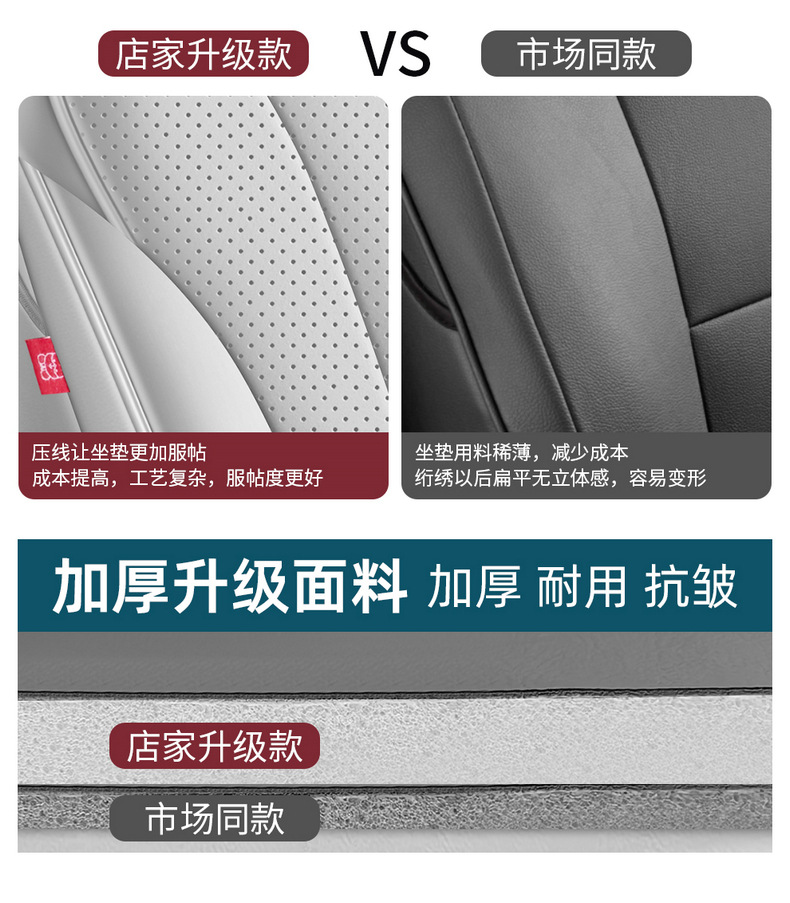 Special car seat covers for Zhijie R7, suitable for all seasons, full coverage, universal for five-seater vehicles, made of durable leather
