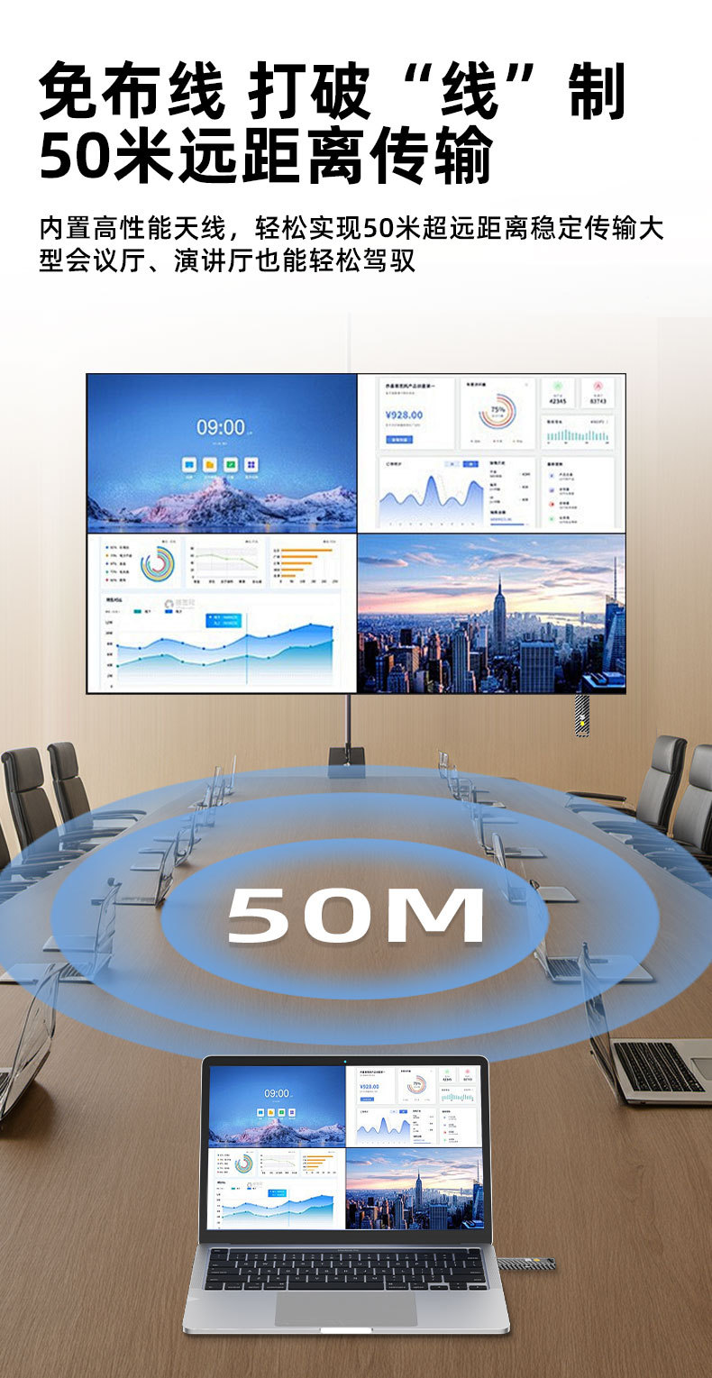 专供跨境私模HDMI无线投屏器点对点双模式高清传送视频一对一投屏