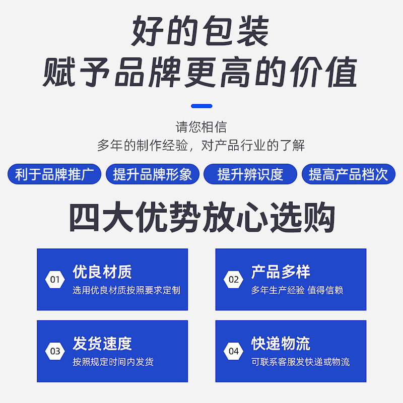 ハードウェア折りたたみブリスター包装箱ペットバブルシェル吸引カードおもちゃブリスター包装カスタムプラスチック包装箱のカスタマイズ|undefined