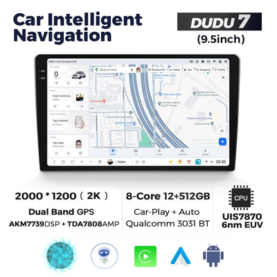 Interactive Navigator | DVD Navigation - 95-dudu7-12-512-eight-nuclear-netcom
