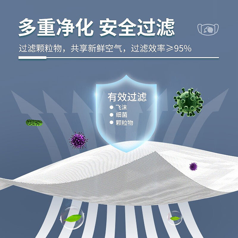 3M9501 + anti-industrial partículas de polvo oreja-colgando desgaste protección del medio ambiente anti-polvo 3M máscara al por mayor kn95 máscara protectora