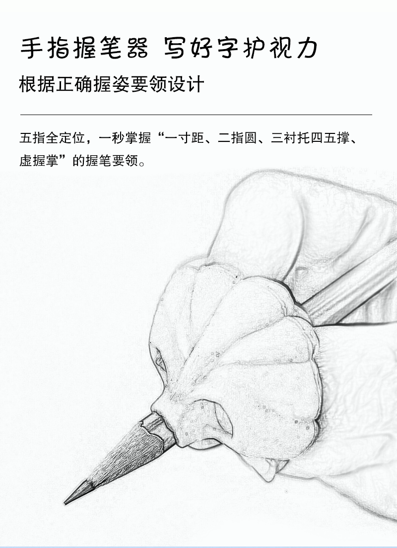 三指握笔器_05.gif