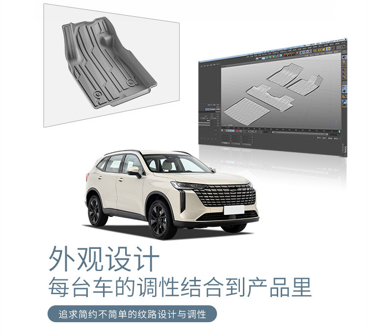 Suitable for 24 Models of Haval H6 Car Floor Mats, Stain-Resistant and Fully Environmentally Friendly Tpe Floor Mats, Trunk Mats, Seat Back Mats