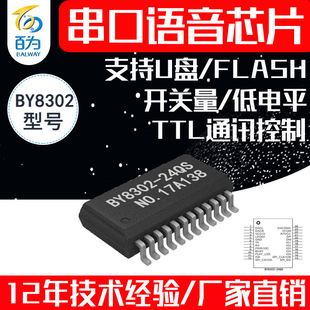 �����Z��оƬMP3���l����ICģ�MU�P���FLASH����оƬBY8302-24QS