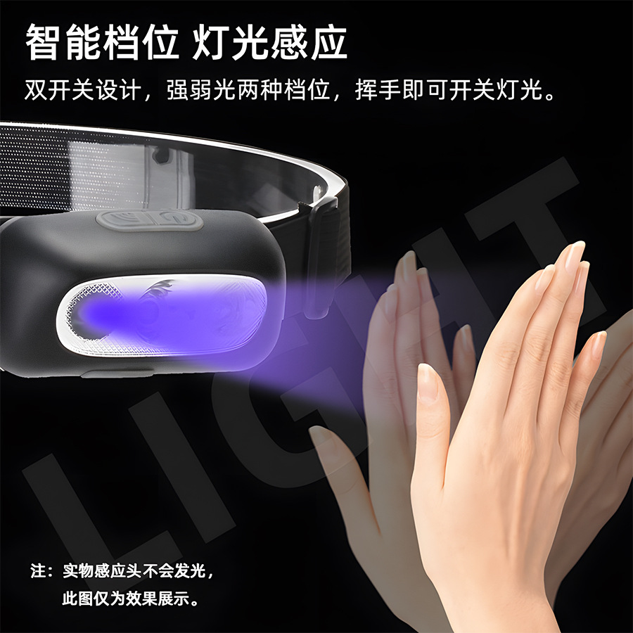 Luz transfronteriza luz ultra brillante inducción faro iluminación montada en la cabeza antorcha de larga duración pesca nocturna carga lámpara de mina