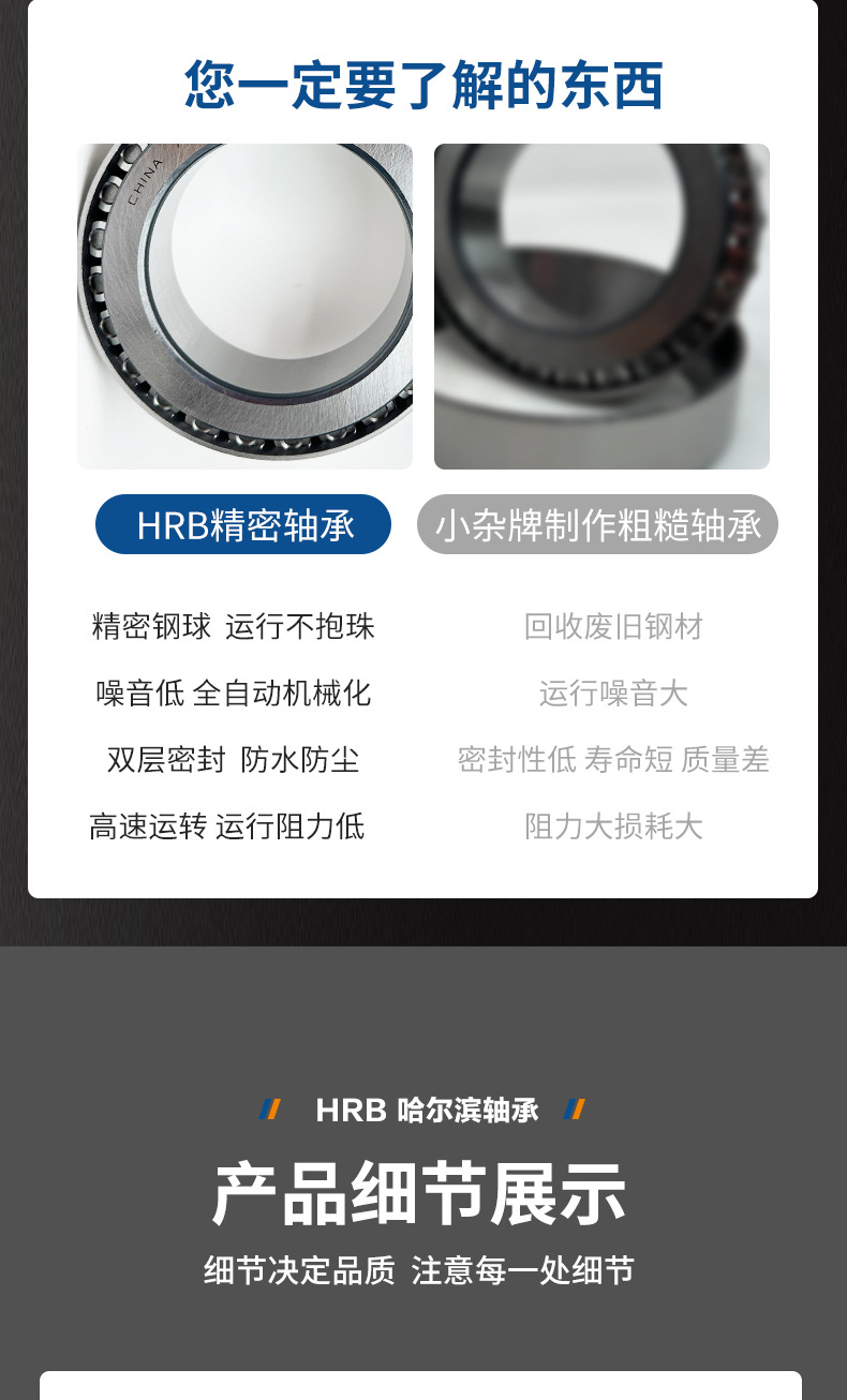 Heavy-Duty Wear-Resistant Hrb Harbin Bearings 32204 32205 32206 Automotive Differential Drive Shaft Bearings