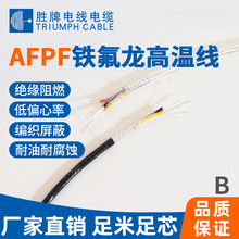 AFPF�F������y�ߜؾ���о���ξ�늾�0.08/0.12/0.2/0.35ƽ���F؛