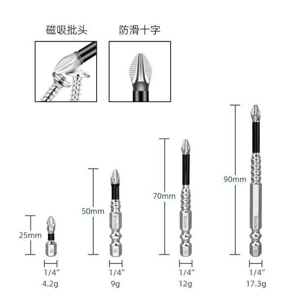 4pcs plating (25/50/70/90)[bag] (44.3g)