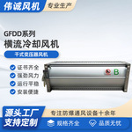 GFDD横流冷却风机 干式变压器横流冷却风机 变压器风机批发