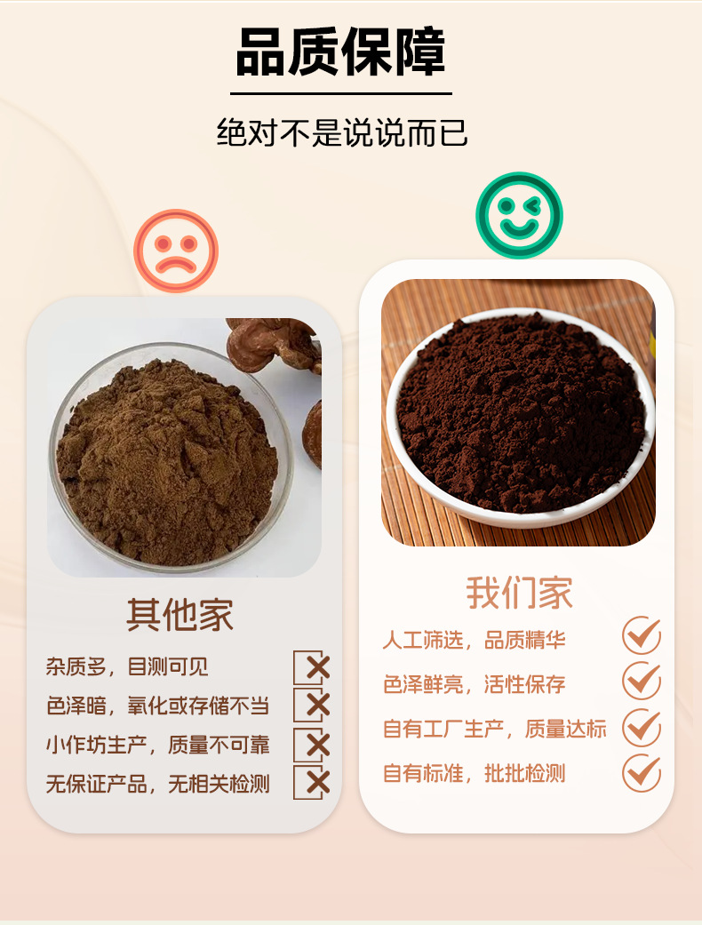 Reishi Mushroom Spore Powder Ling Zhi Bao Zi Fen 250g Changbai Mountain Red Reishi in use