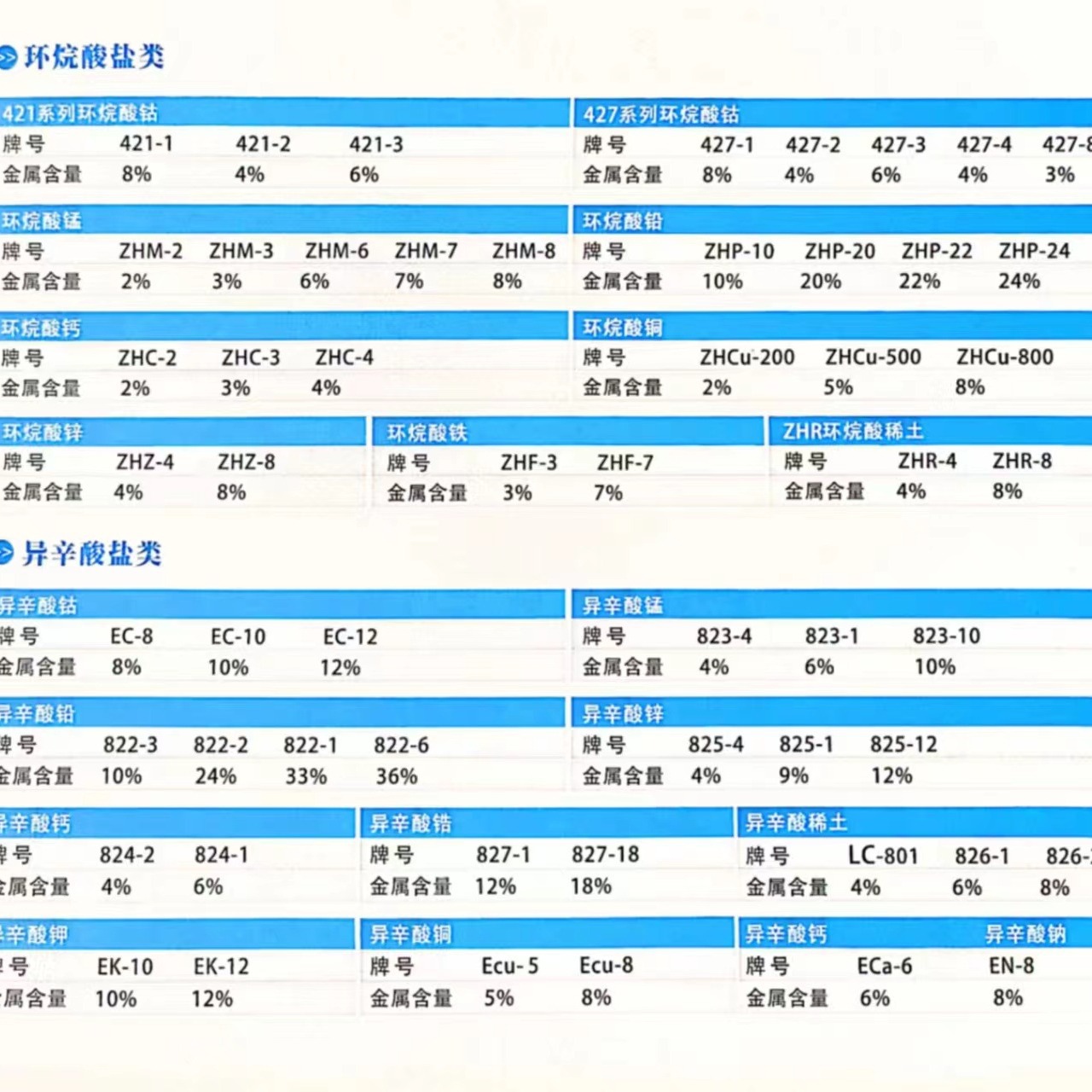 油墨锰