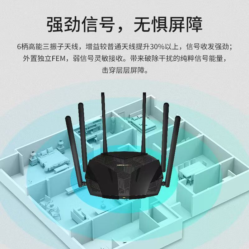Mercurio 6 antenas routers inalámbricos D196G puerto Gigabit completo fibra óptica 5G dual-banda casera a través de la pared wifi de alta velocidad