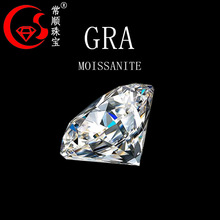 SlƷGRAĪɣDɫvvsAΰİ˼ָǶʯ