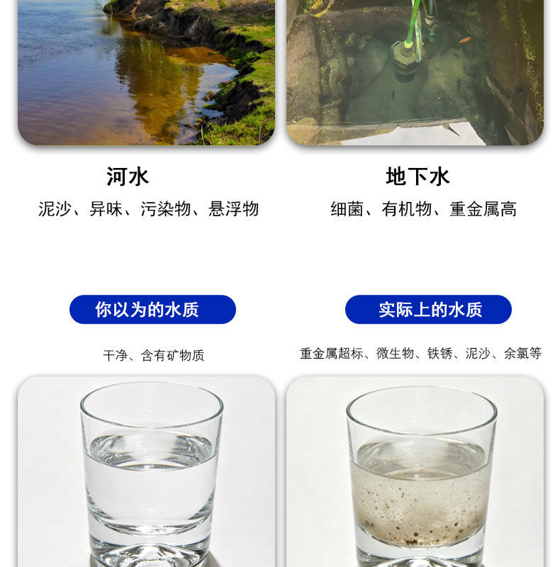 反渗透详情页1_05.jpg
