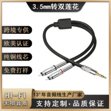 �������l 3.5TRSһ�ֶ�ɏ�����l�� FOC�o���~��Ʒ�|���~24WA��о