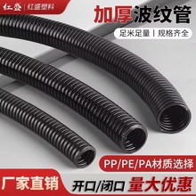 ���ϲ��y��PA����PP��ˮ��ȼ�ݼy�ܴ���ܛ��PE늾���|���o�׾���