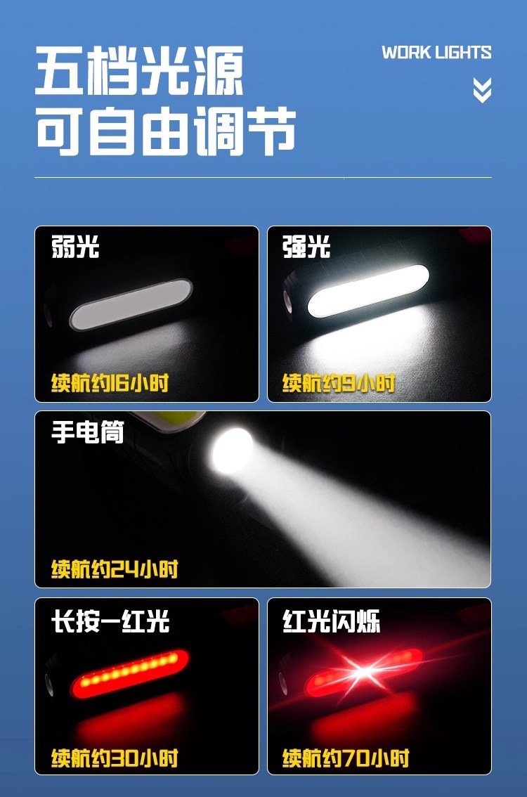 Suitable for Snave automotive repair work lights, ultra-long battery life, rechargeable, waterproof, high-brightness LED magnetic repair light