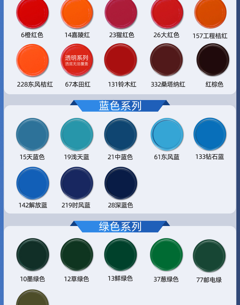 Sanhe Self-Spray Paint for Cars, Graffiti Metal Anti-Rust Paint, Black and White Wall Paint, Car Paint Brand