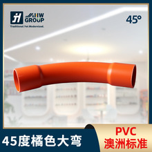 �Ę˴����ܰ��ވ��И�׼PVC��ɫ����ֱӲ�ܻ�ɫ�p������늹�늾�