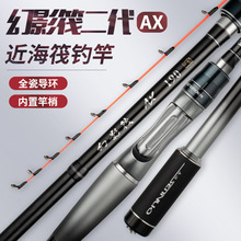 ��Ӱ��AX���������Ͳ��w����1.7��1.9�׺�ិ�ីʹ����ŷ��y�U