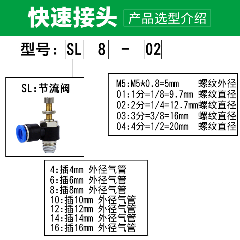 气管快速接头调速开关JSC8-02气缸调节阀节流阀SL6-M5/4/10-01-02