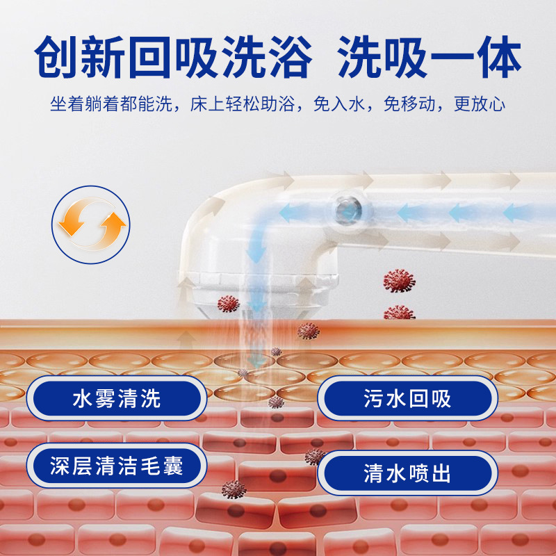 Baño portátil inteligente para baño de cama sin transporte para ancianos máquina de baño de atomización de temperatura constante