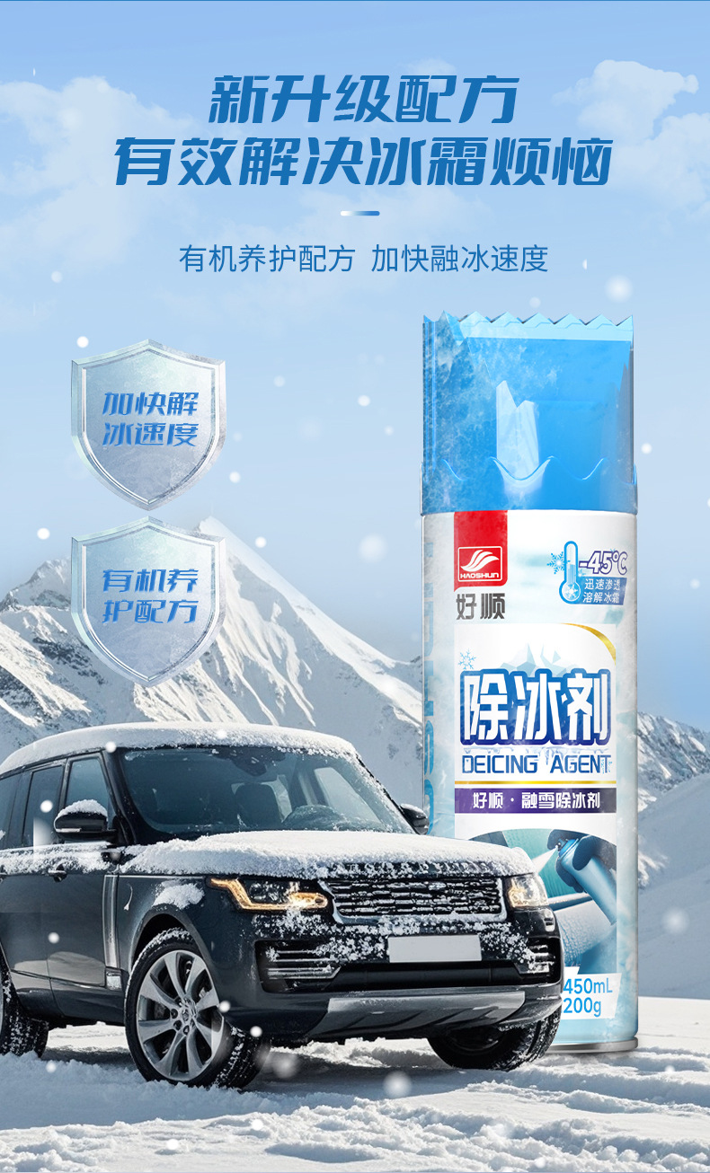 Haoshun Car Snow Melting and De-Icing Agent, Anti-Icing Spray for Car Windows, Windshield Snow and Frost Remover