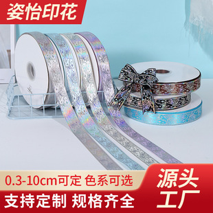 �����ò�ʹ�������нz�������y����diy�C����Ϲ����ٽz��߅�o��