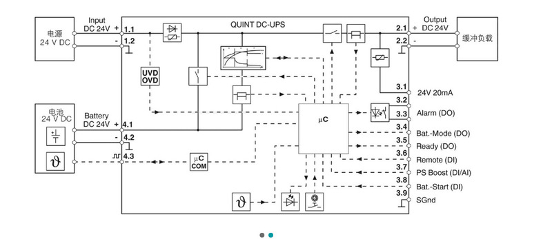 Phoenix Uninterruptible Power Supply - QUINT4-UPS/24DC/24DC/20 2907071