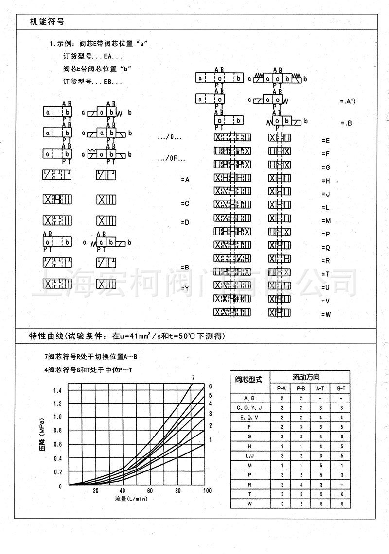 4WE10电磁换向阀13.jpg