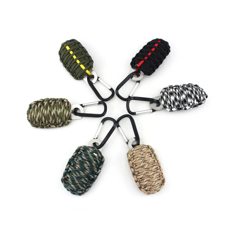 Carabiner Kit Image 2