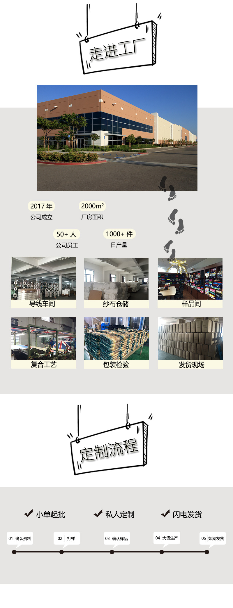 工厂+定制