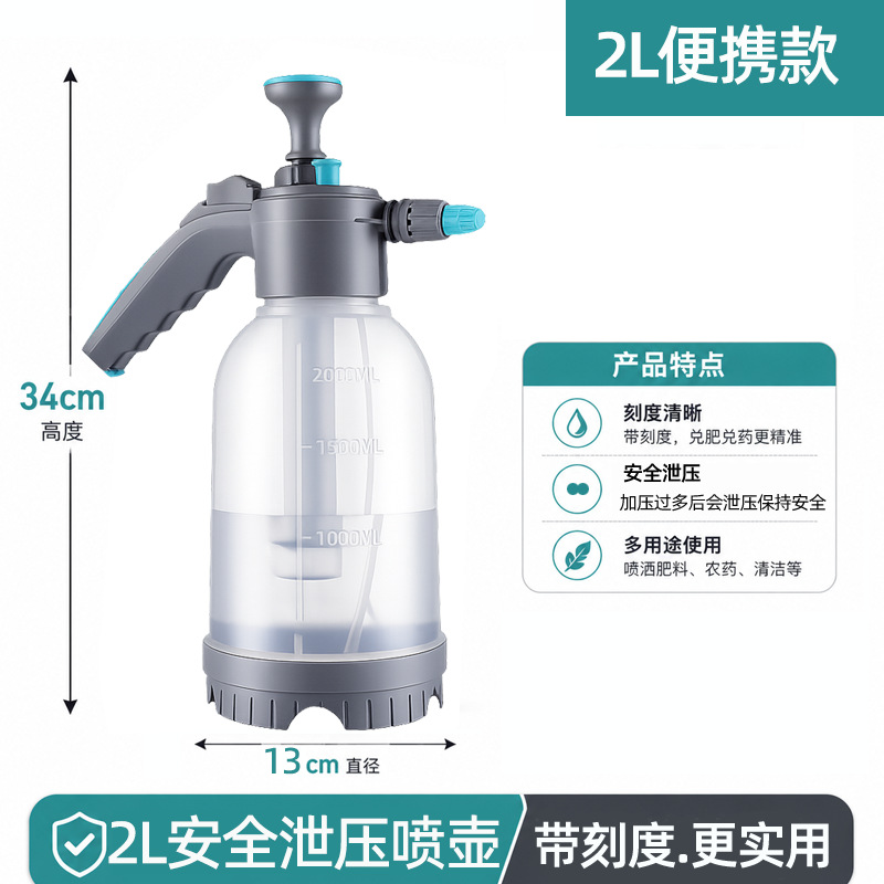 2l portable model｜basic model with scale