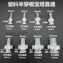 A̶ֱֱֹͨˮͰܛܽ^ˮװ봩ˮ