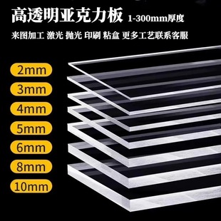 Դ�^�S��ֱ����͸�����o늁�������ļ����и�PMMA��̼ӹ�